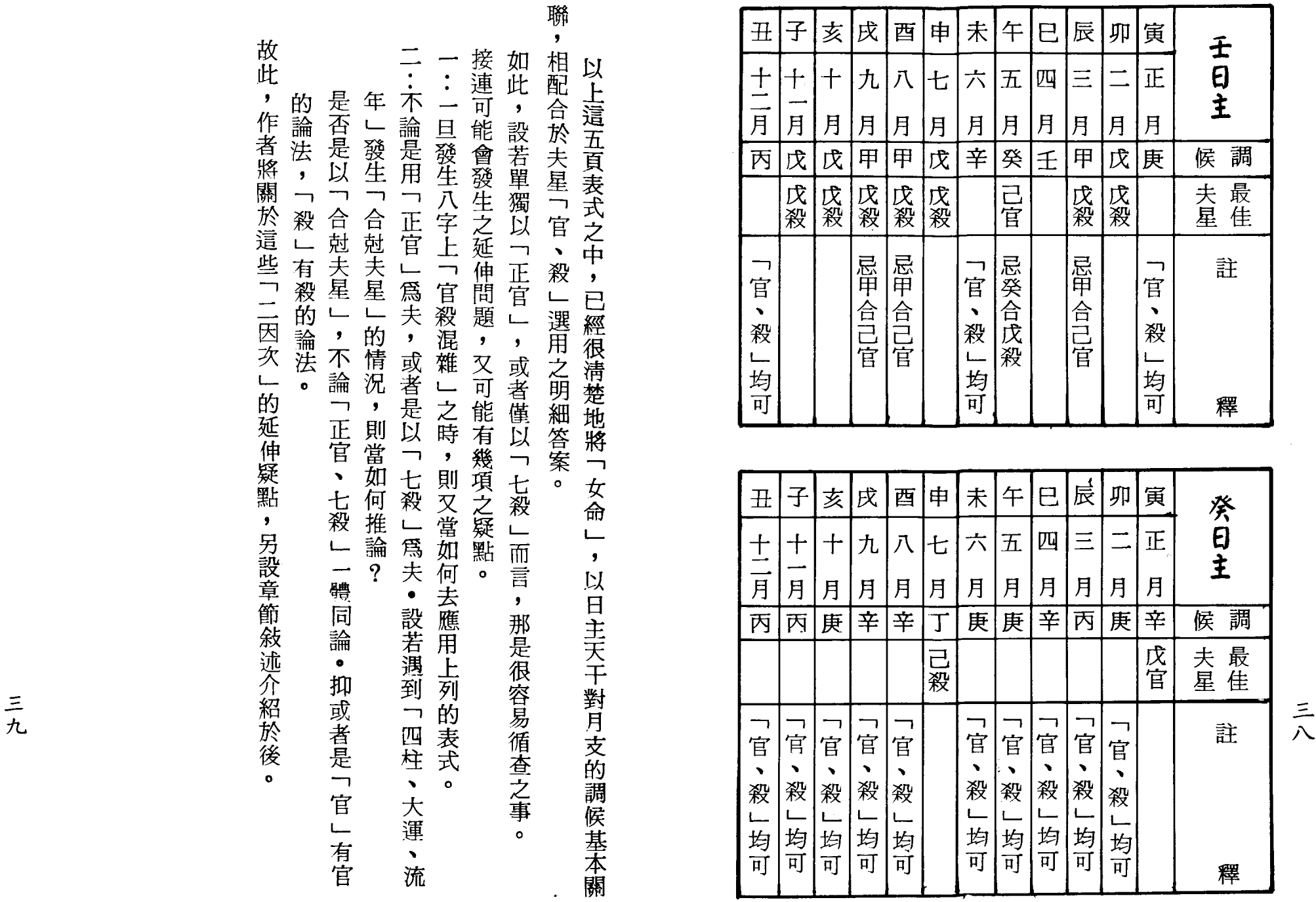 梁湘润-女命详解（行卯版）_19.png