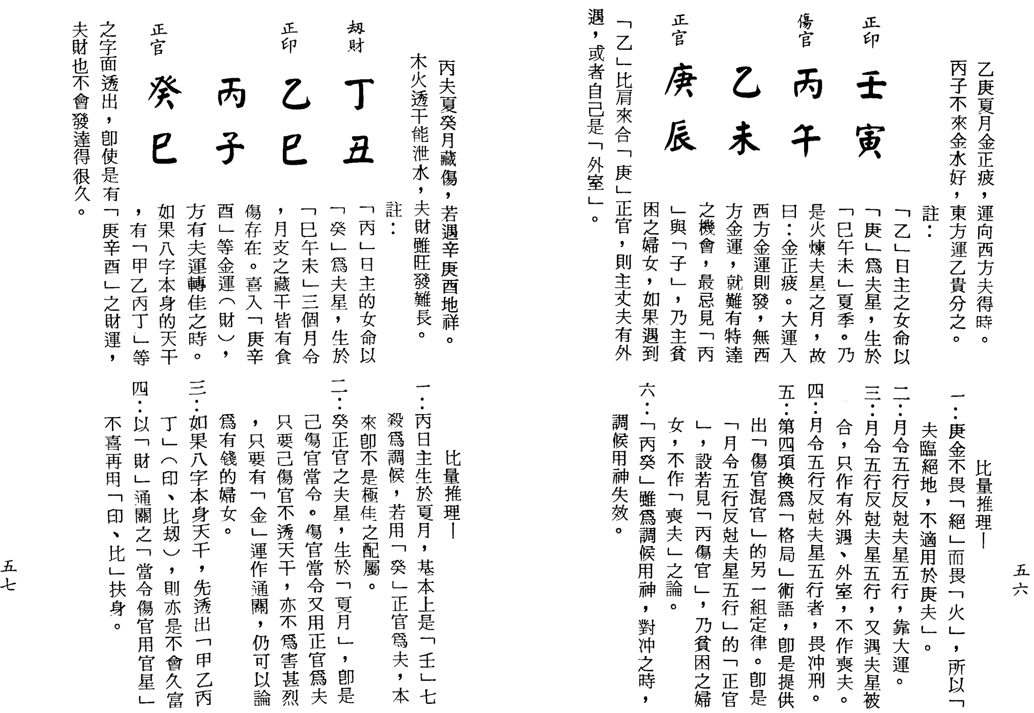 梁湘润-女命详解（行卯版）_28.png