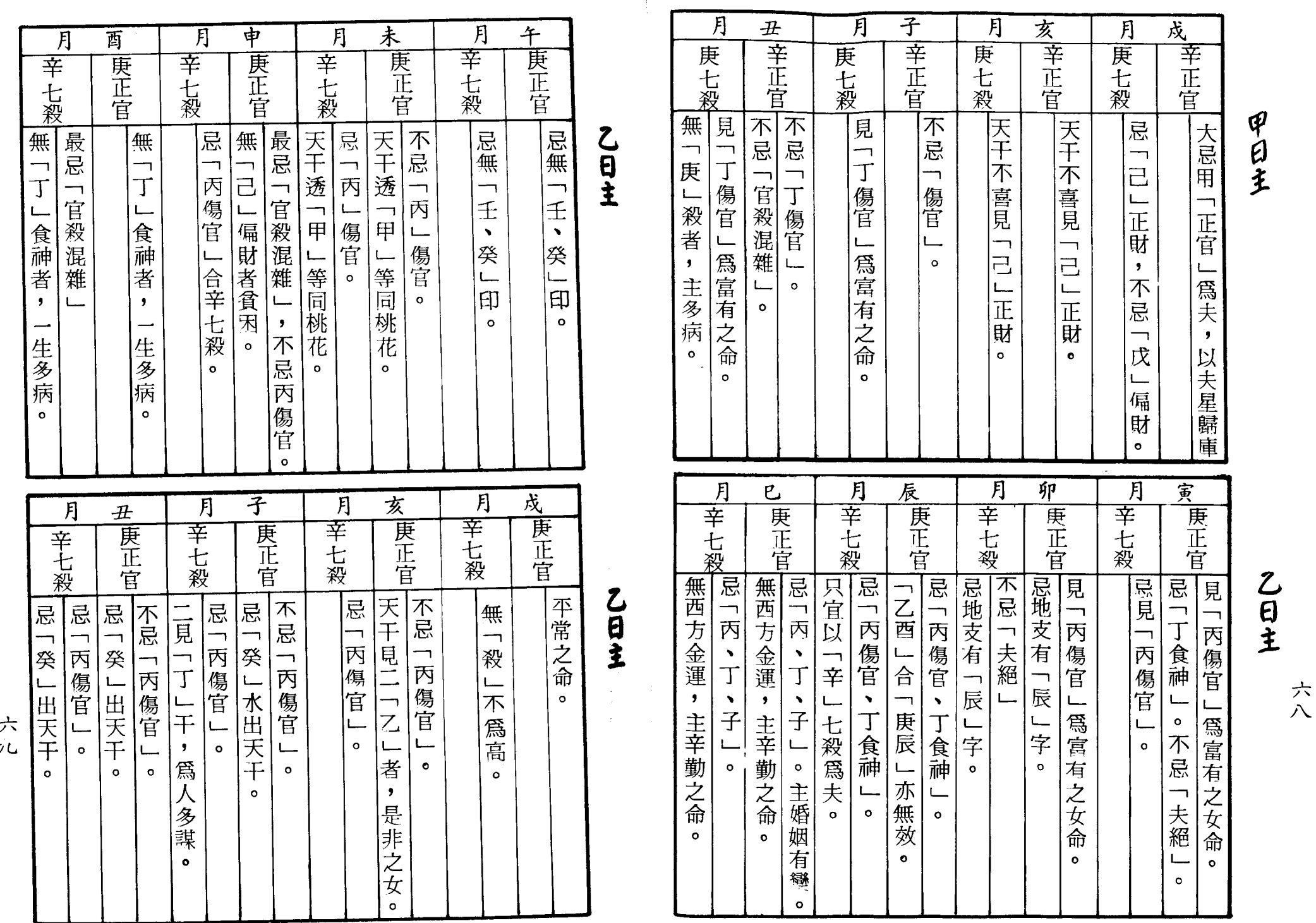 梁湘润-女命详解（行卯版）_34.png