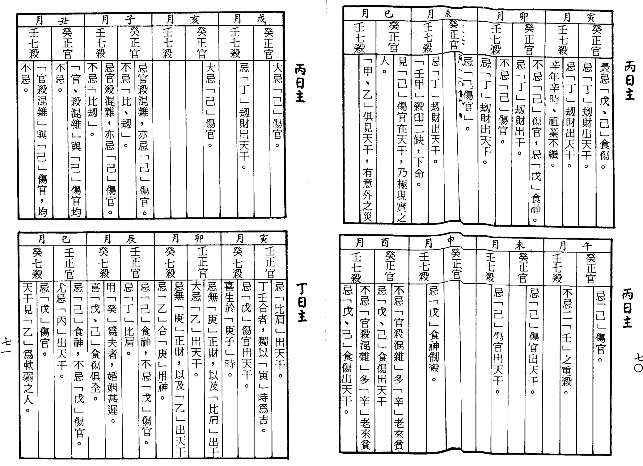 梁湘润-女命详解（行卯版）_35.png