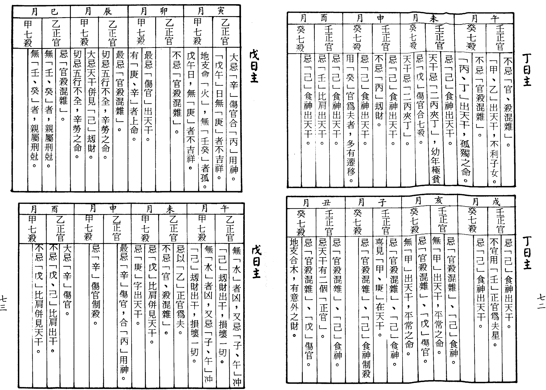 梁湘润-女命详解（行卯版）_36.png