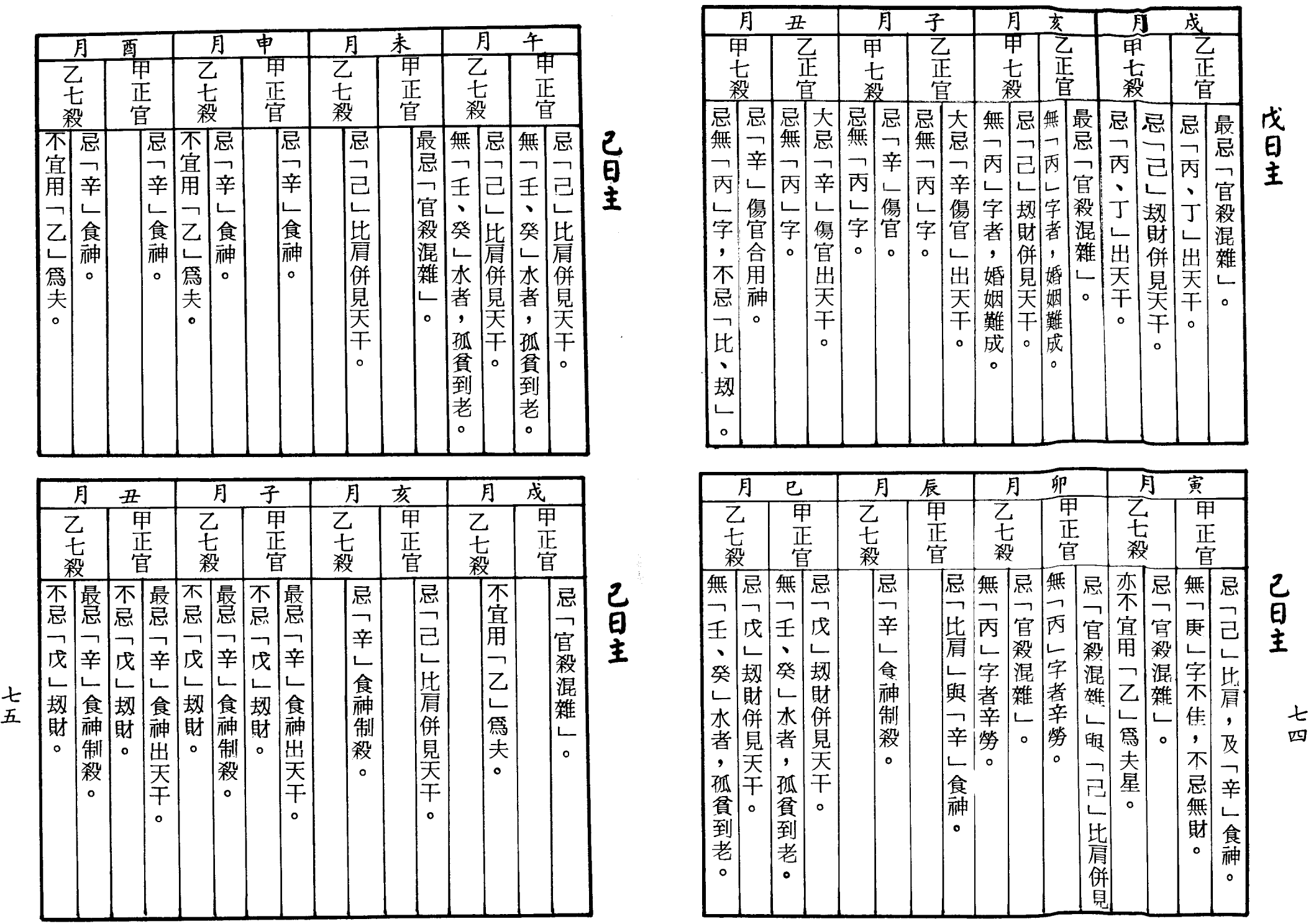 梁湘润-女命详解（行卯版）_37.png