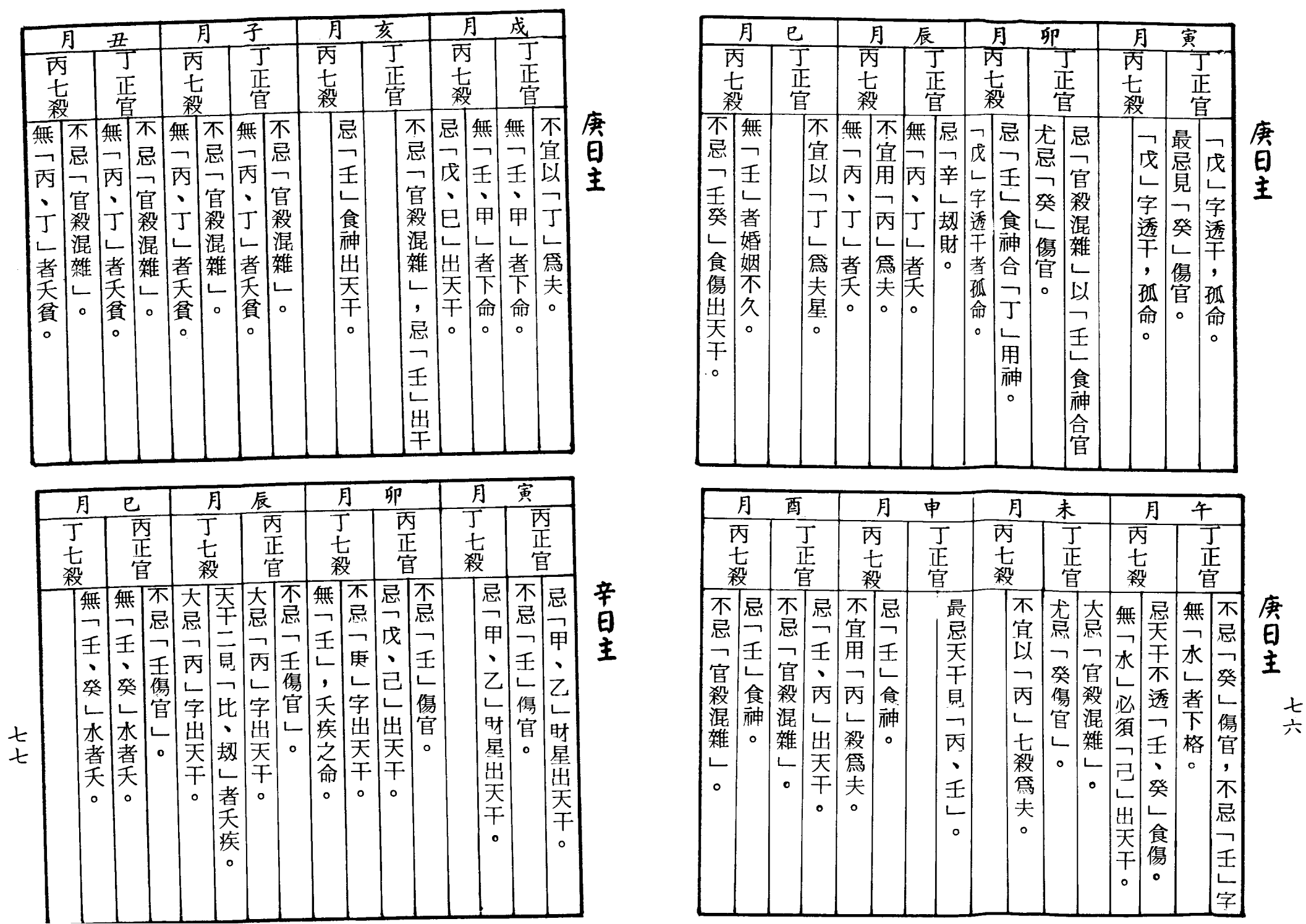 梁湘润-女命详解（行卯版）_38.png