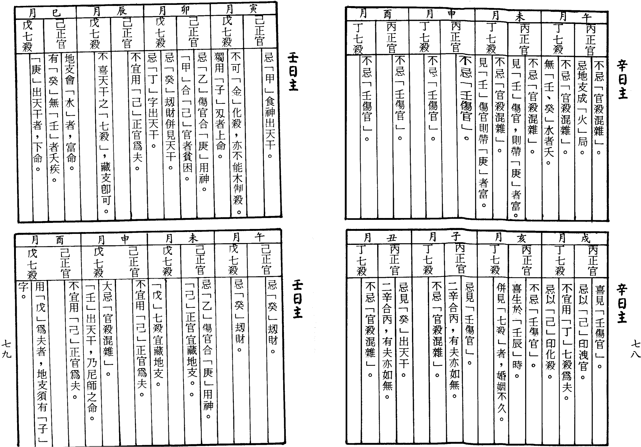 梁湘润-女命详解（行卯版）_39.png