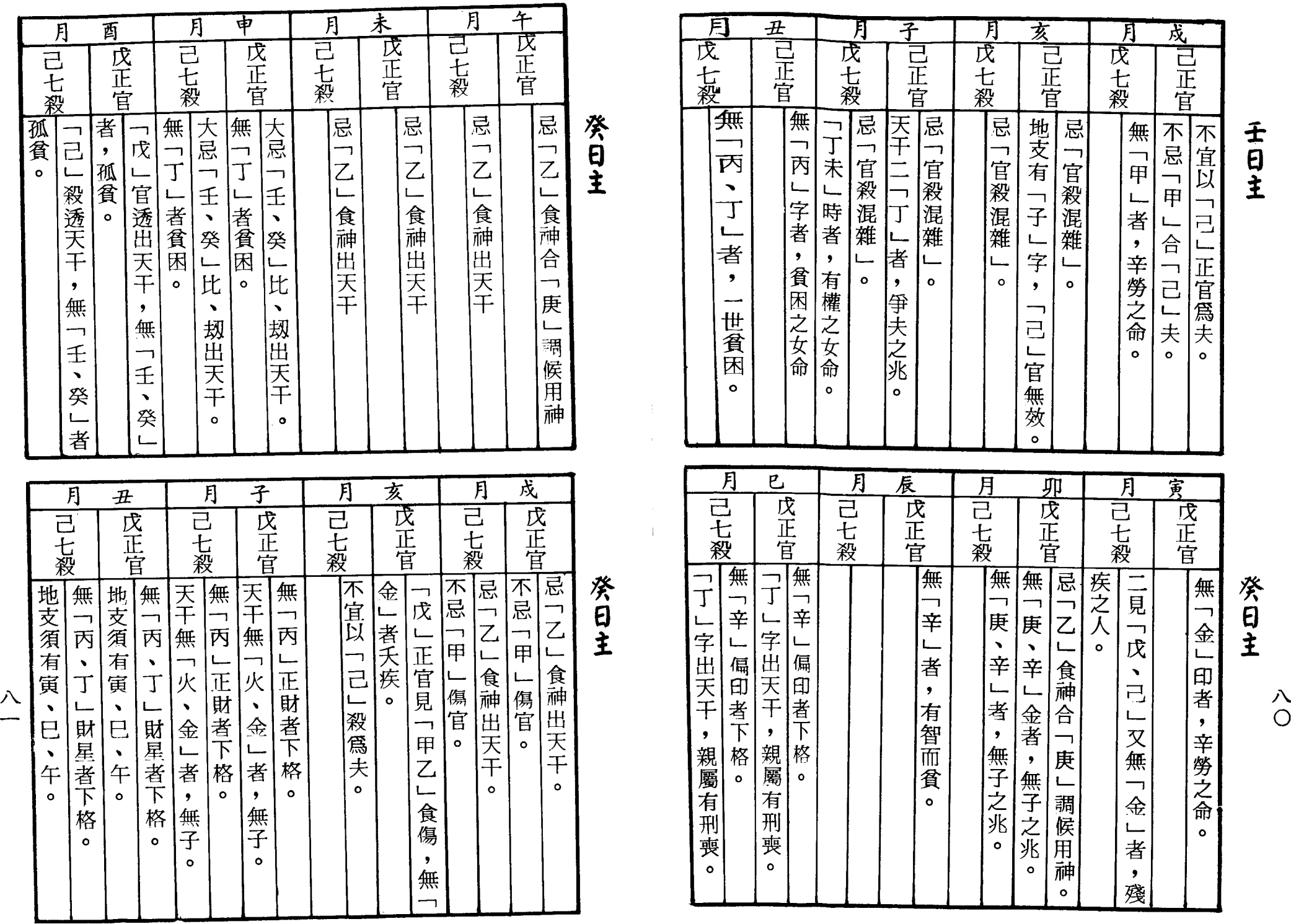 梁湘润-女命详解（行卯版）_40.png