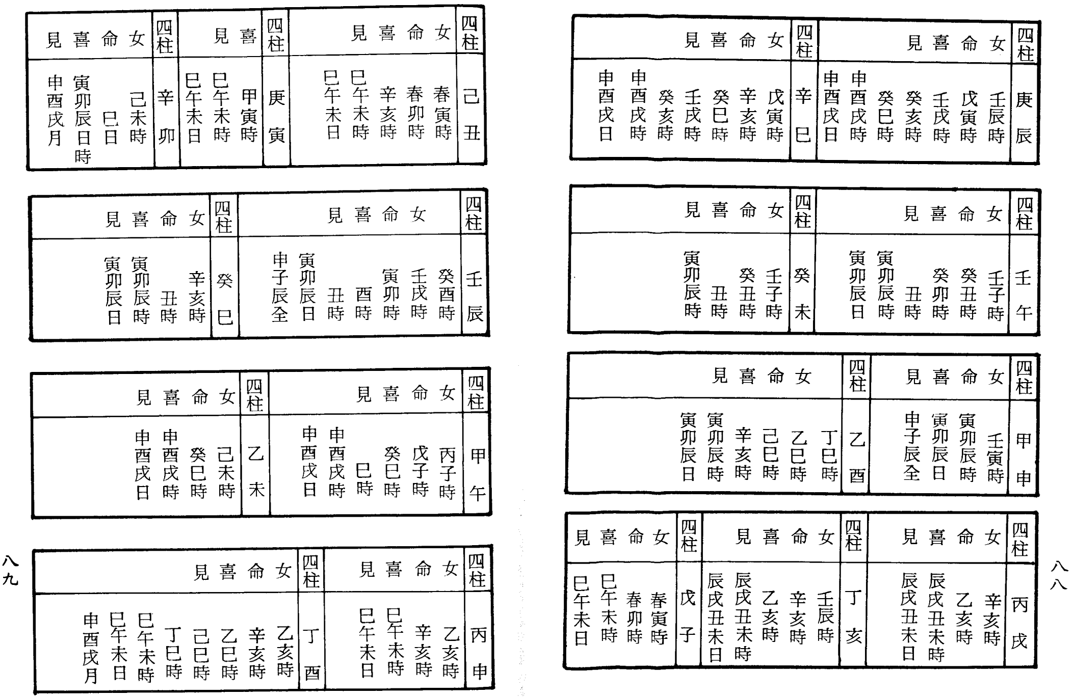 梁湘润-女命详解（行卯版）_44.png