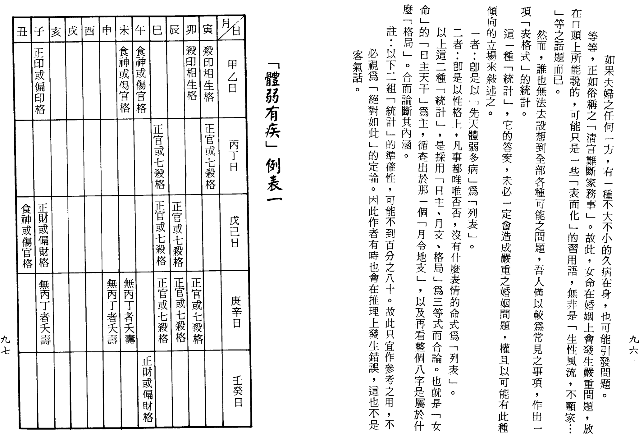 梁湘润-女命详解（行卯版）_48.png