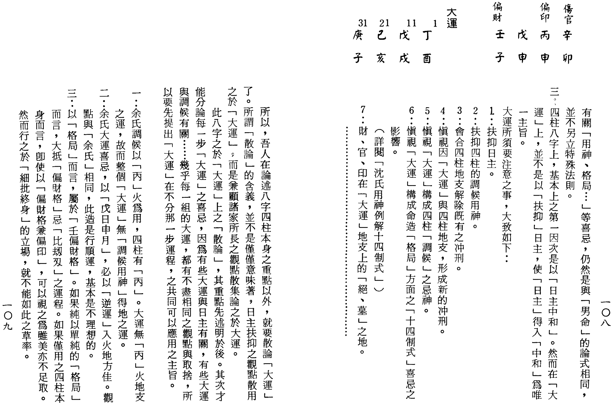 梁湘润-女命详解（行卯版）_54.png