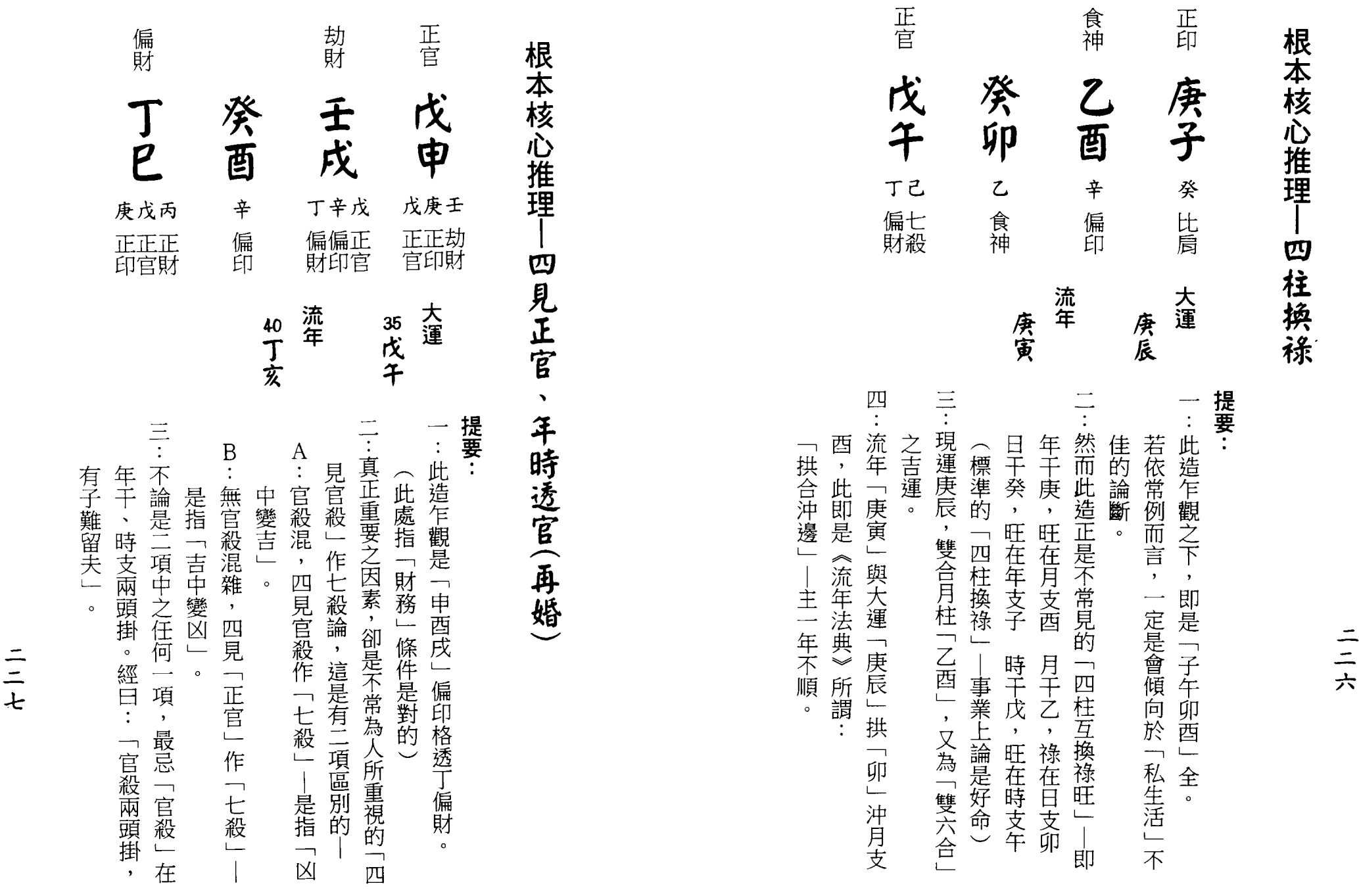 梁湘润-女命详解（行卯版）_113.png