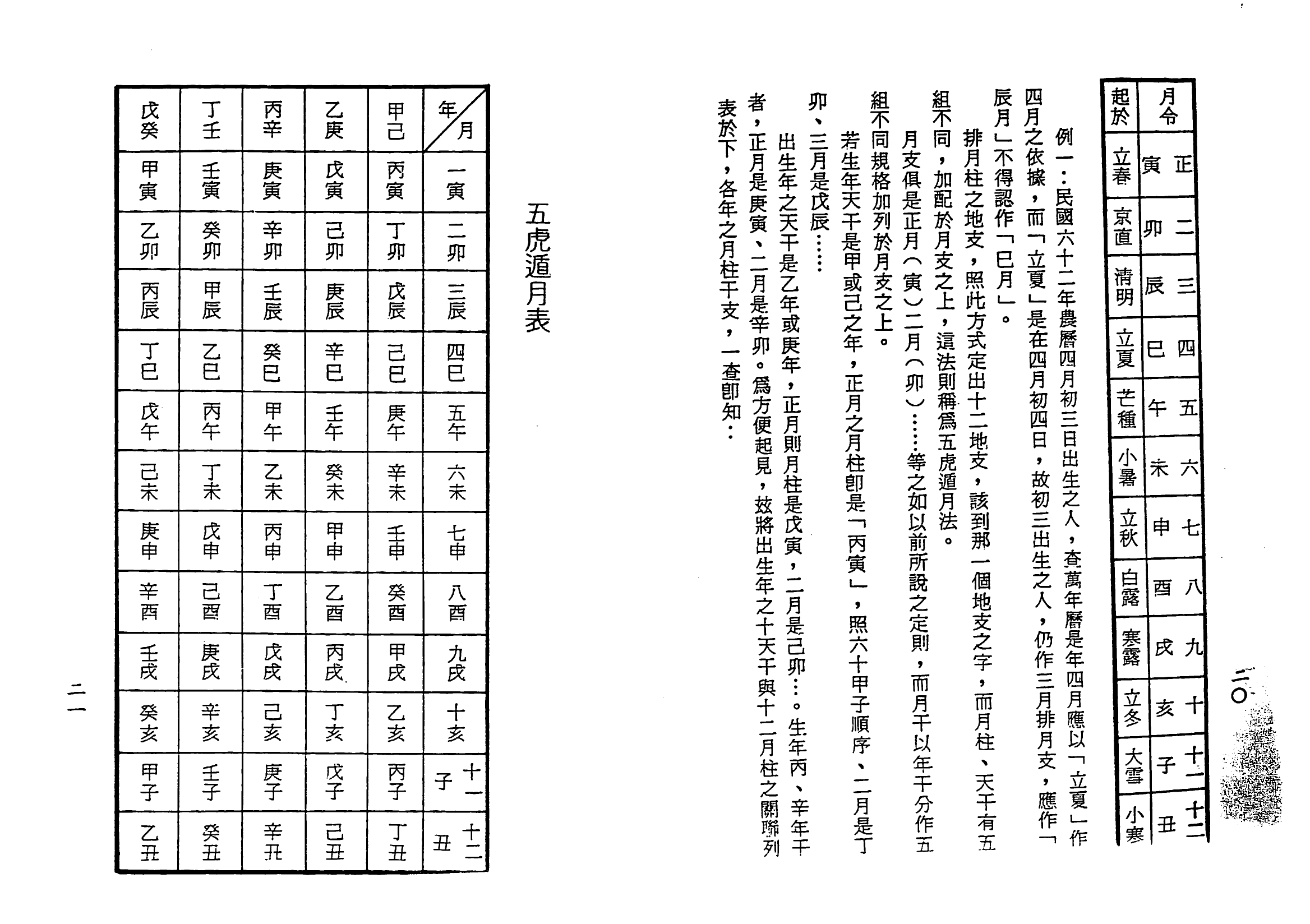 梁湘润-子平基础概要（行卯版）_10.png