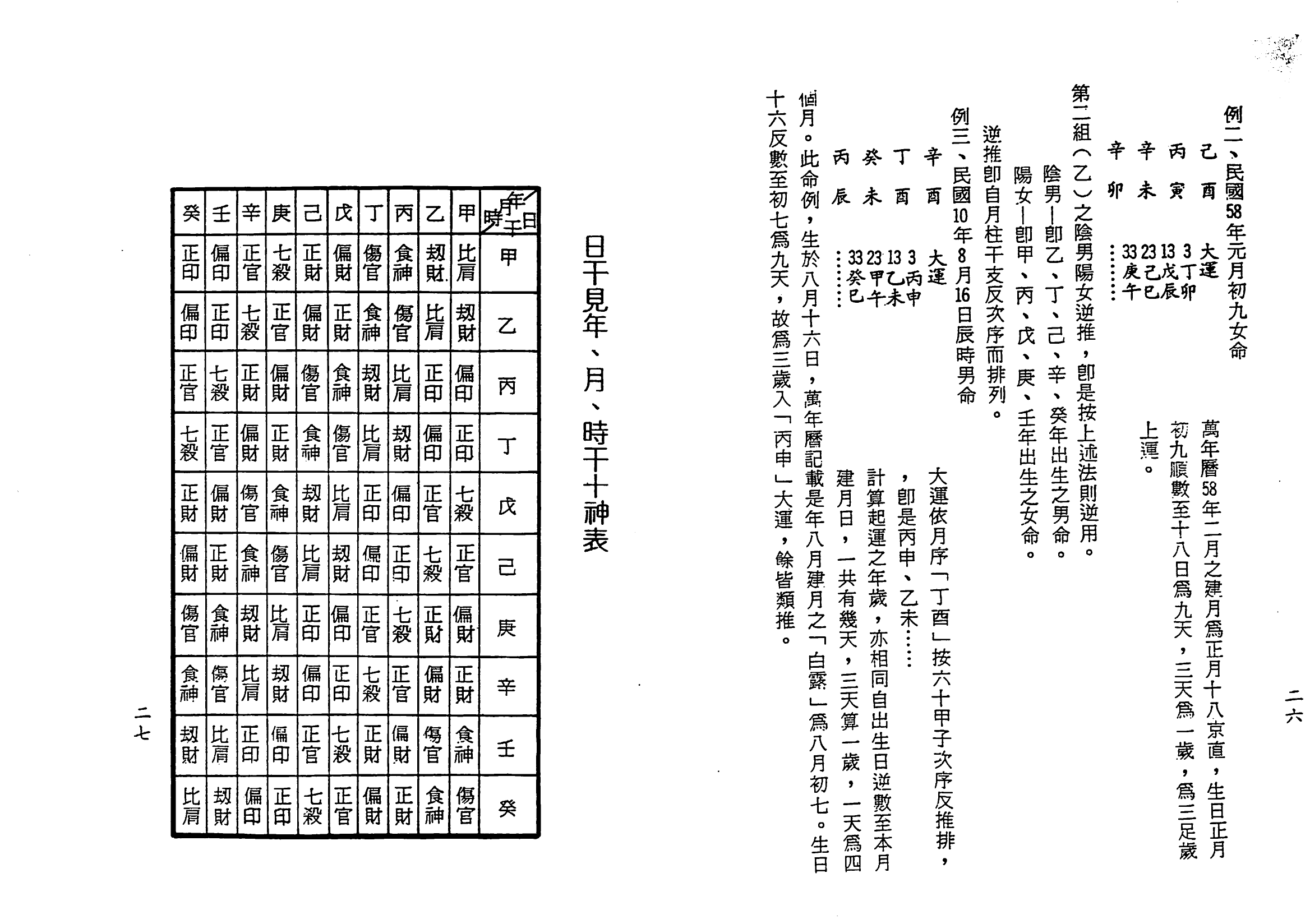 梁湘润-子平基础概要（行卯版）_13.png