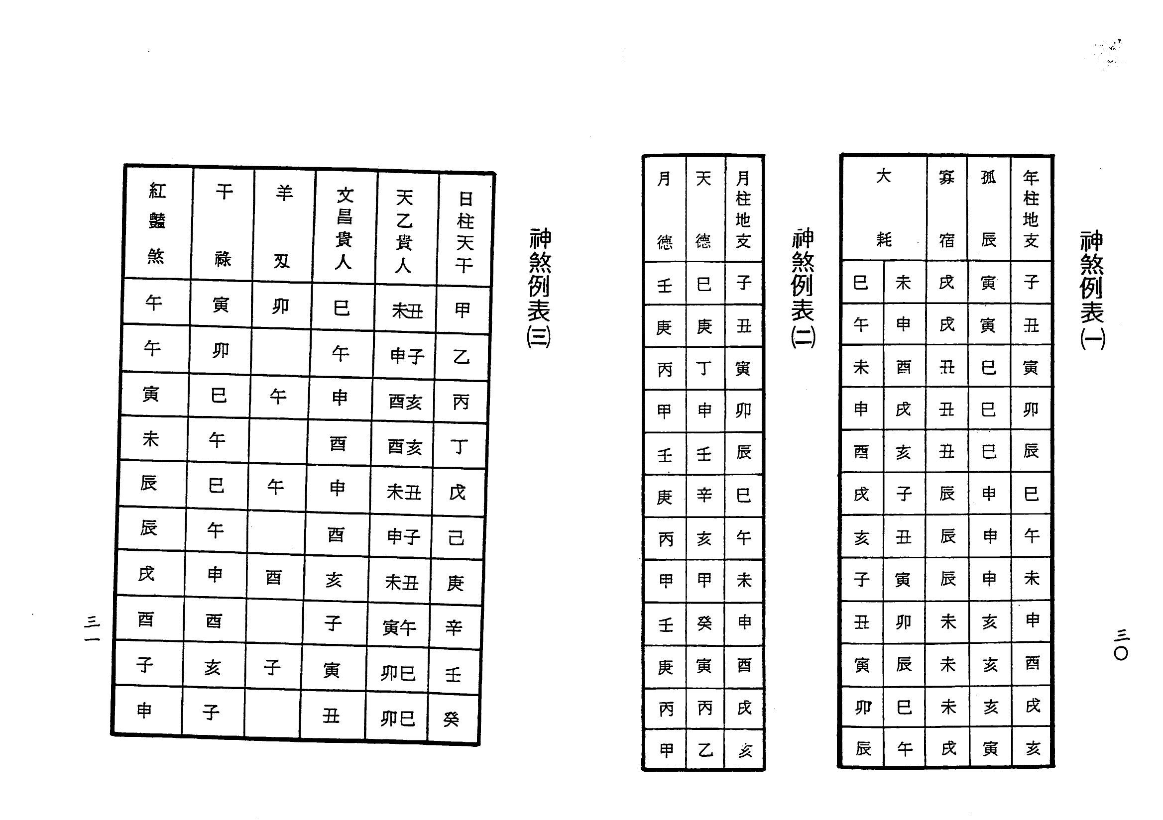 梁湘润-子平基础概要（行卯版）_15.png