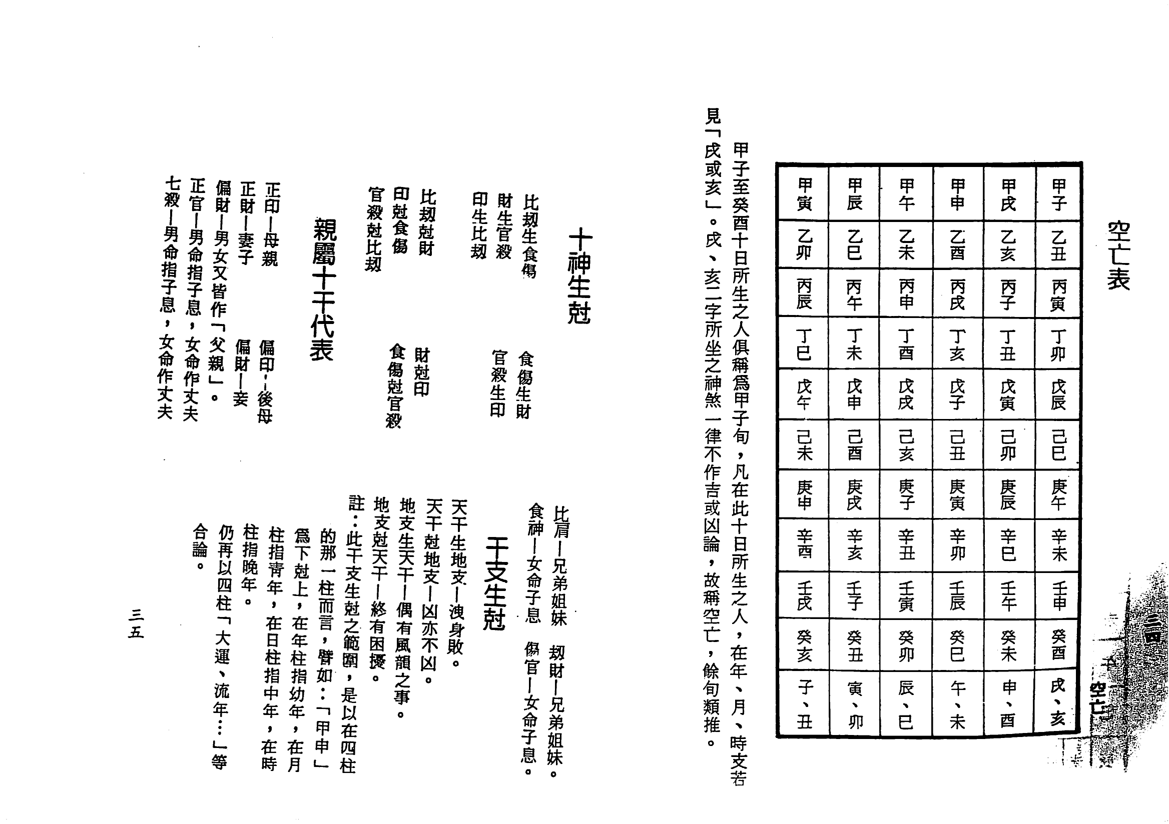 梁湘润-子平基础概要（行卯版）_17.png