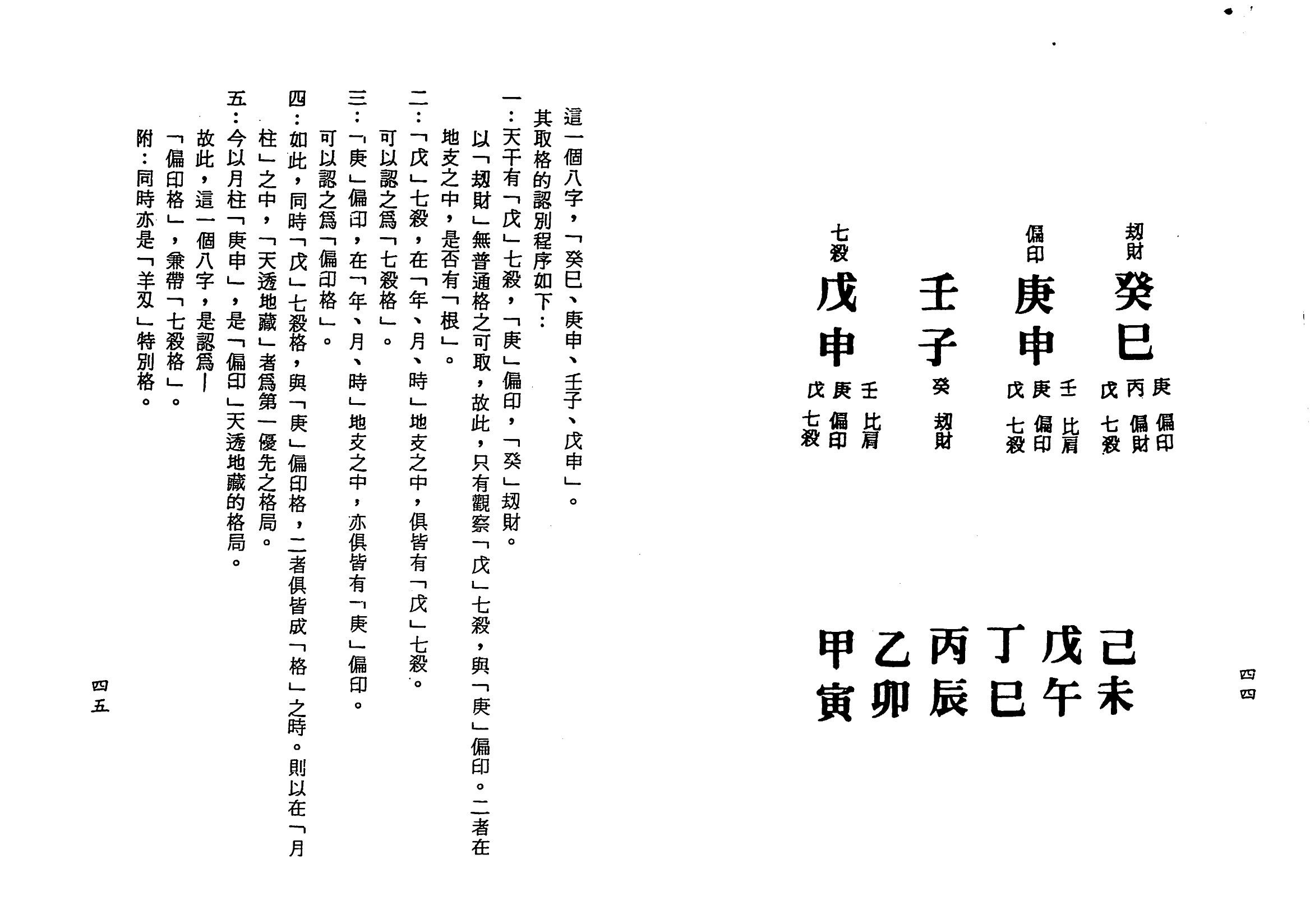 梁湘润-子平基础概要（行卯版）_22.png