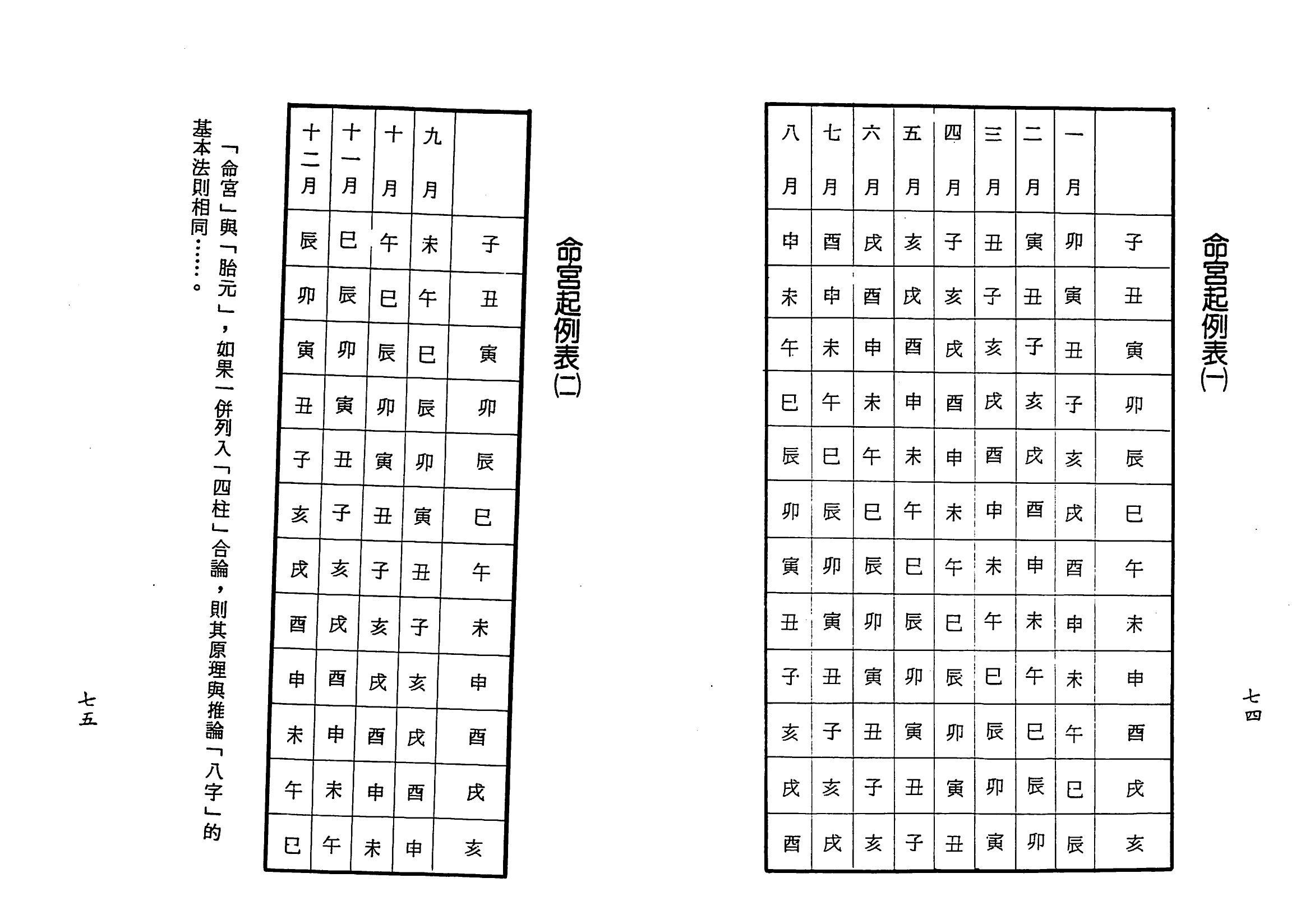 梁湘润-子平基础概要（行卯版）_37.png