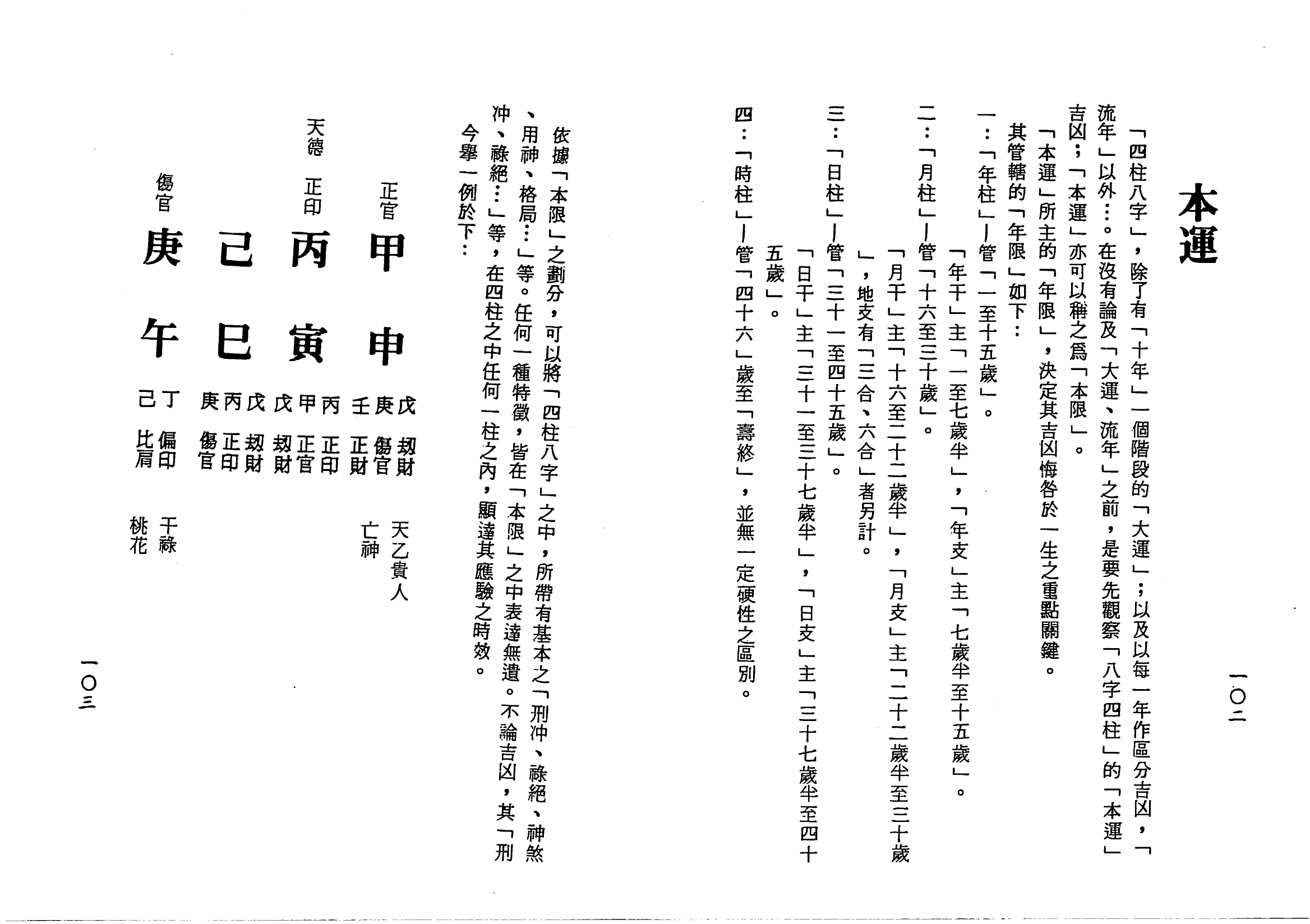 梁湘润-子平基础概要（行卯版）_51.png