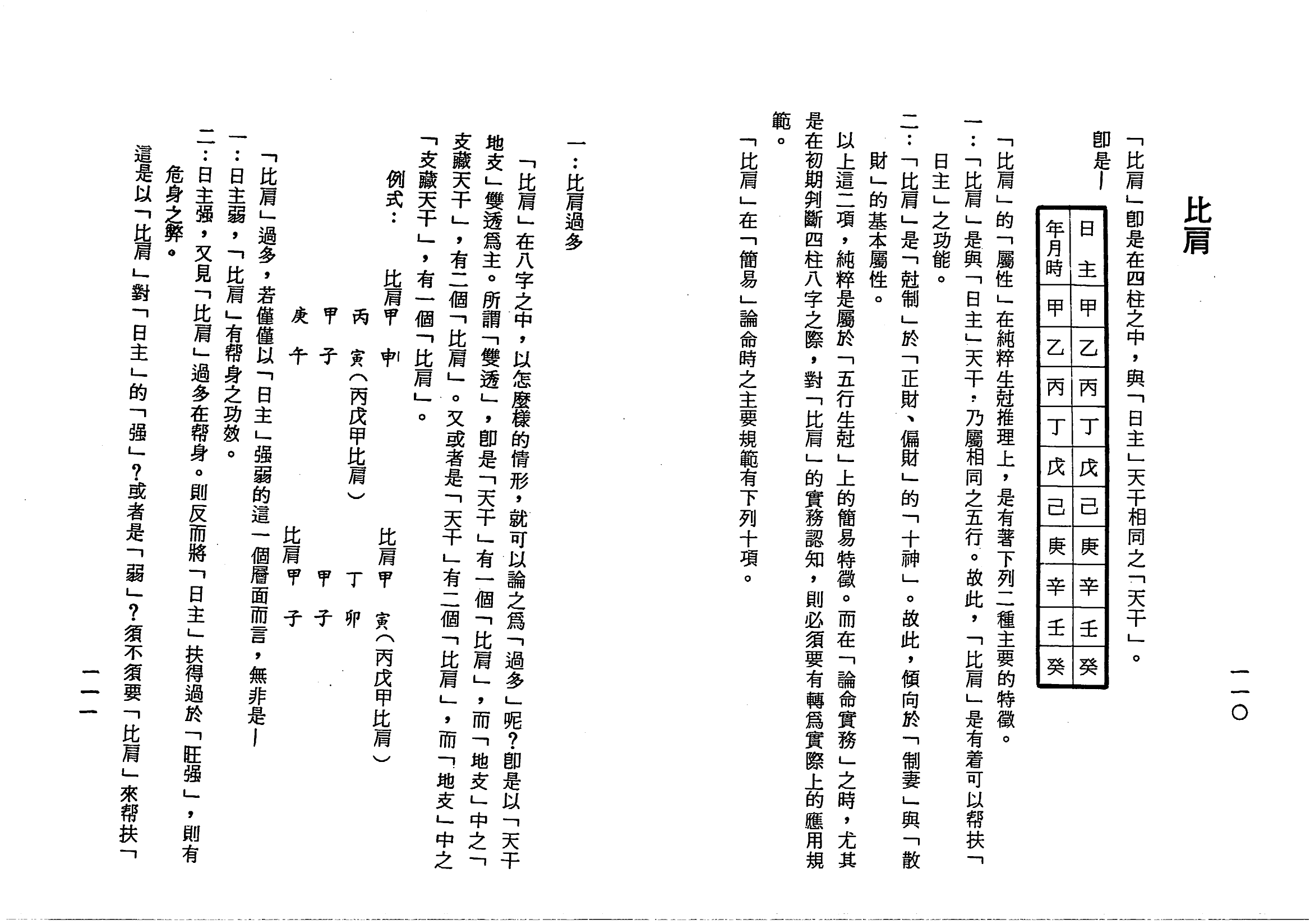 梁湘润-子平基础概要（行卯版）_55.png