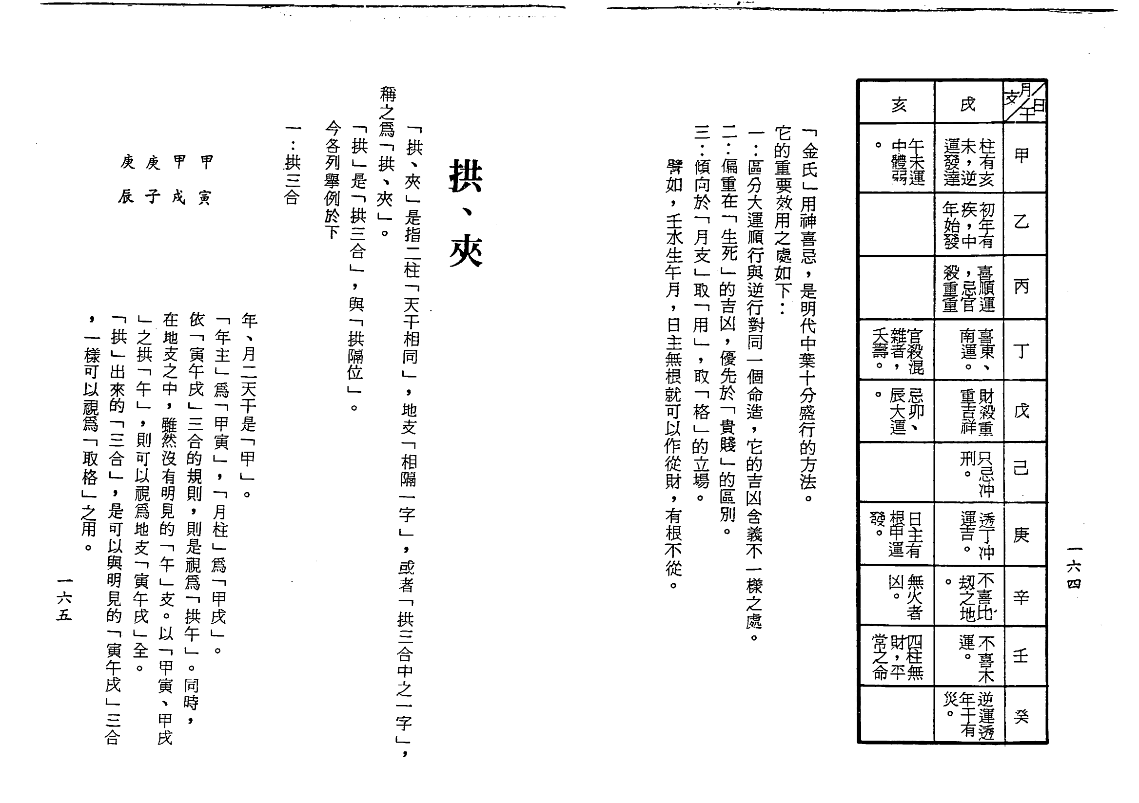 梁湘润-子平基础概要（行卯版）_82.png