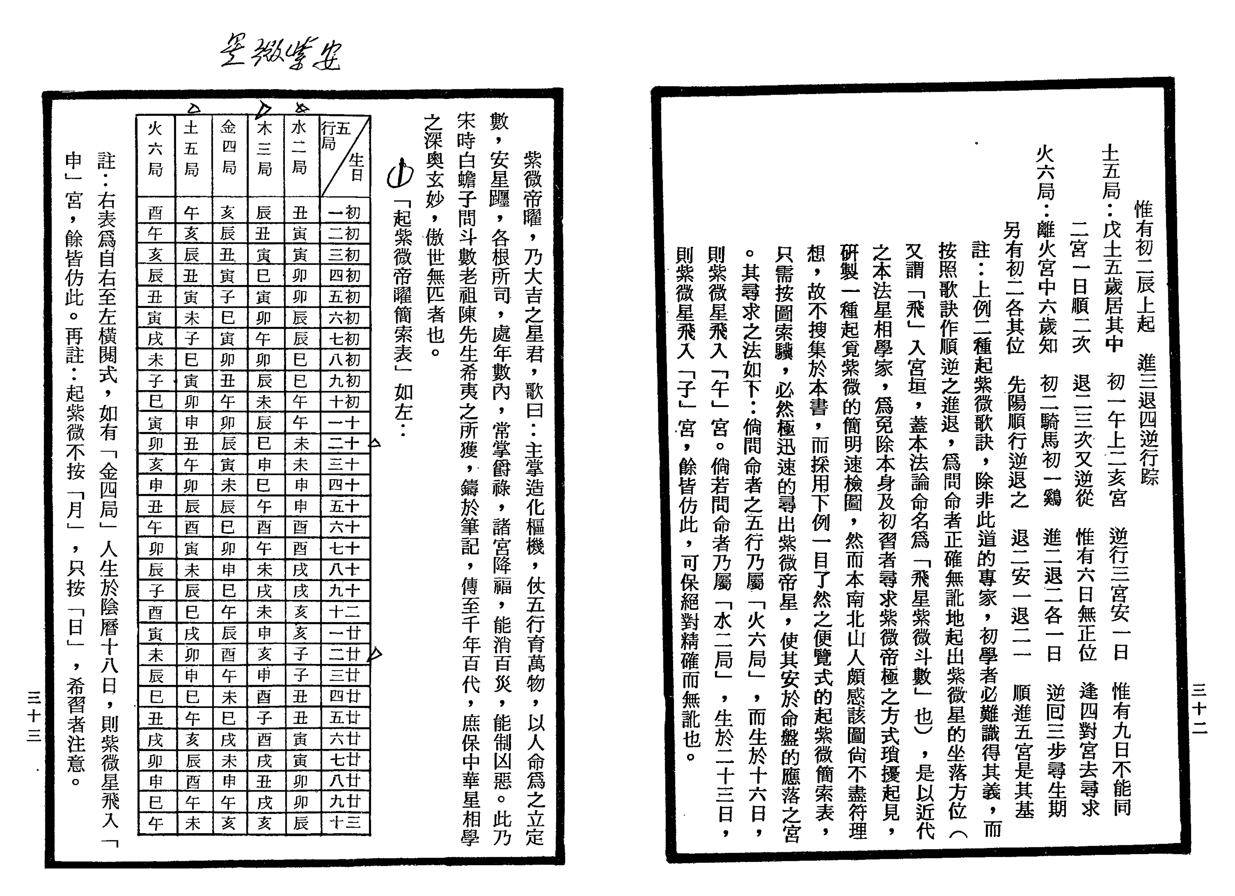 南北山人《紫微斗数全书(明版今注)》_16.png