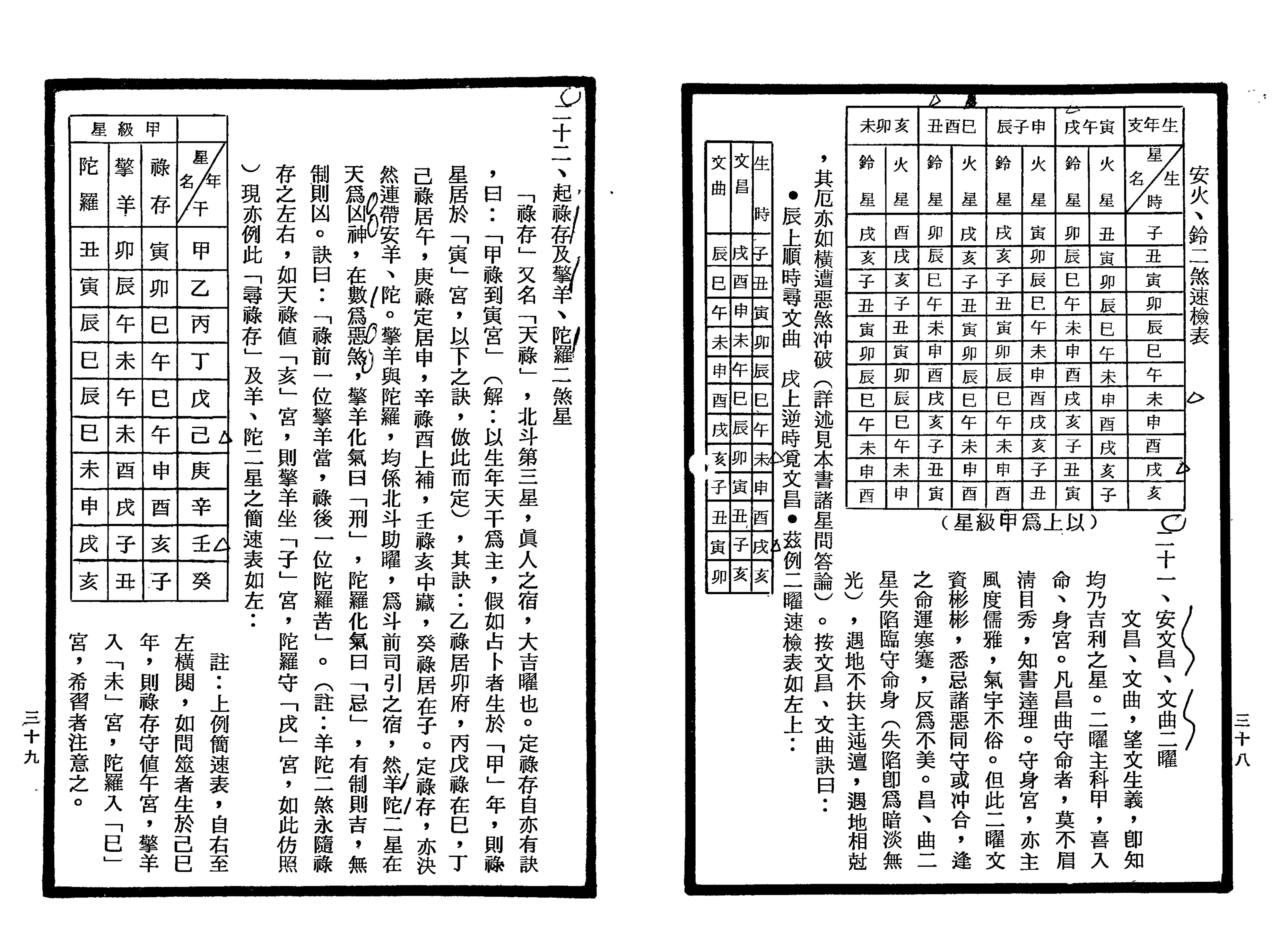 南北山人《紫微斗数全书(明版今注)》_19.png