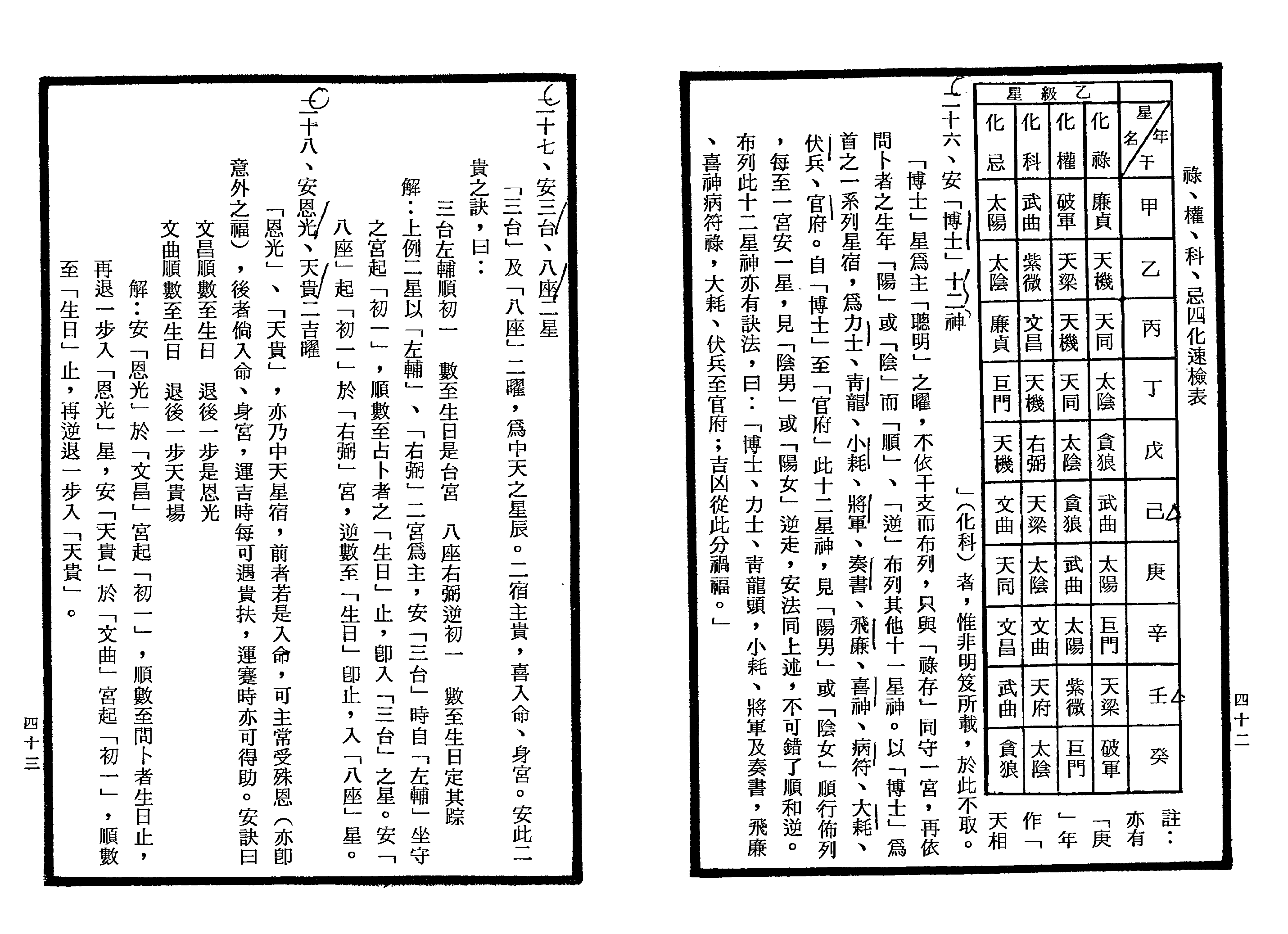 南北山人《紫微斗数全书(明版今注)》_21.png