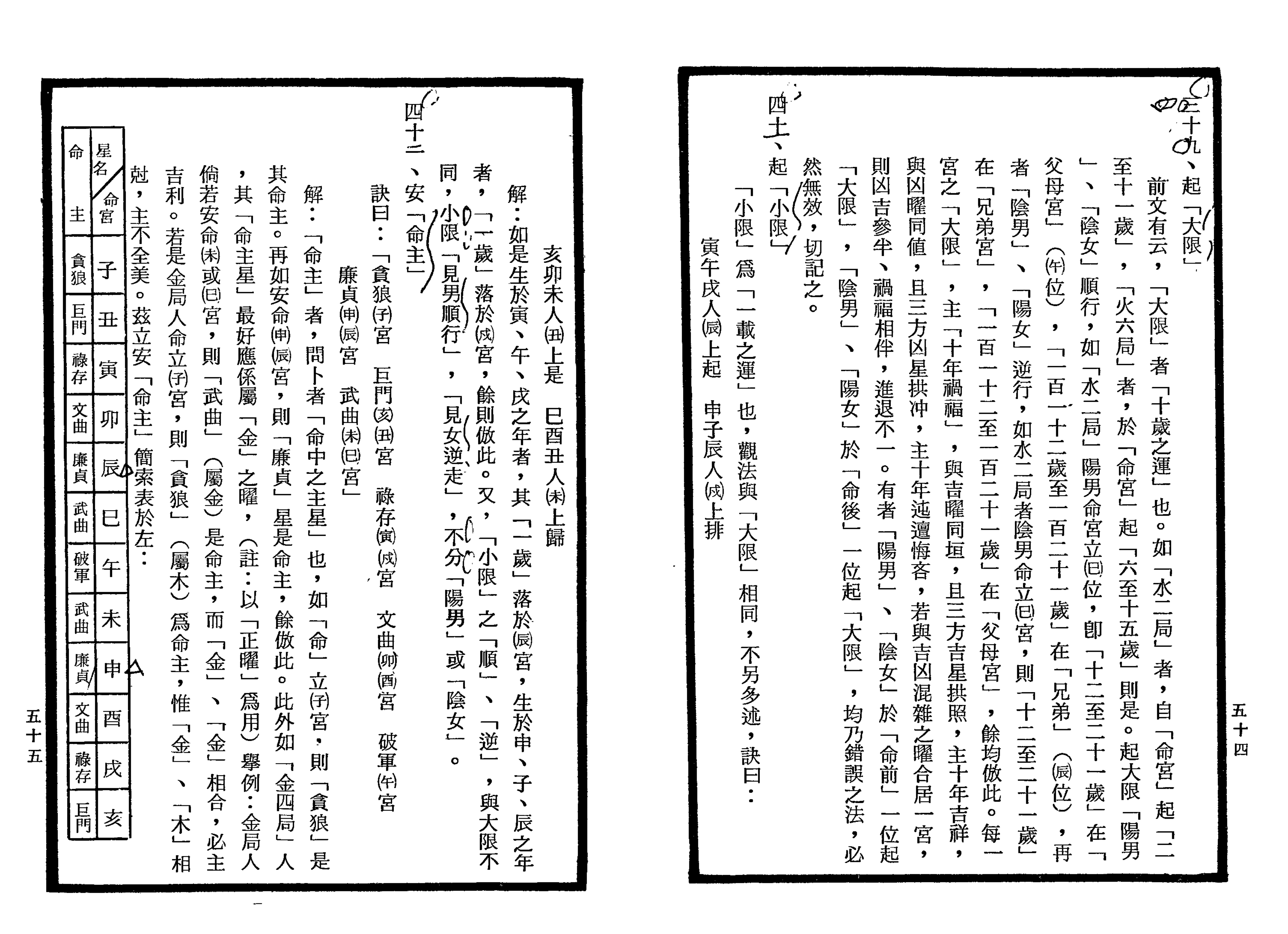 南北山人《紫微斗数全书(明版今注)》_27.png