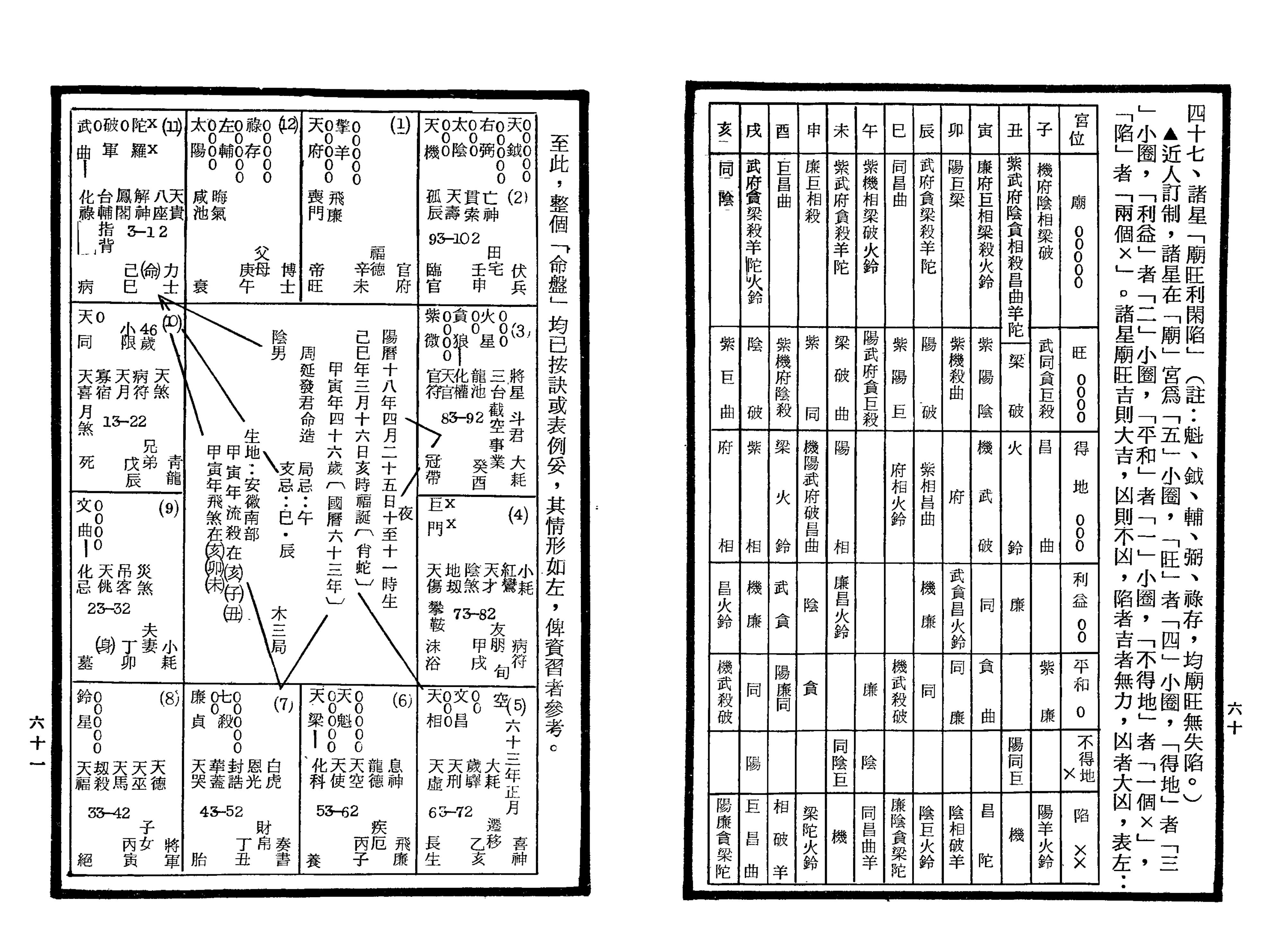 南北山人《紫微斗数全书(明版今注)》_30.png