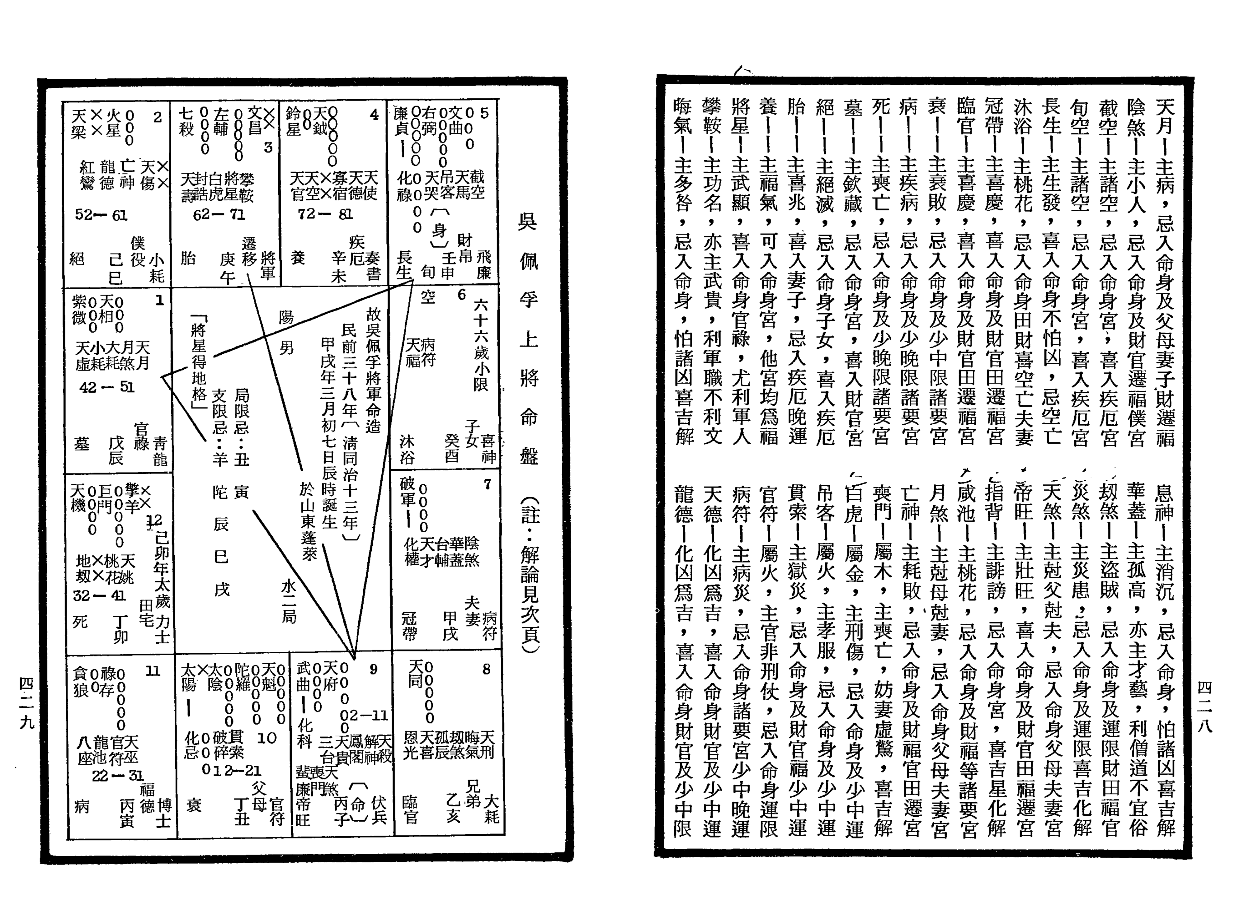 南北山人《紫微斗数全书(明版今注)》_214.png