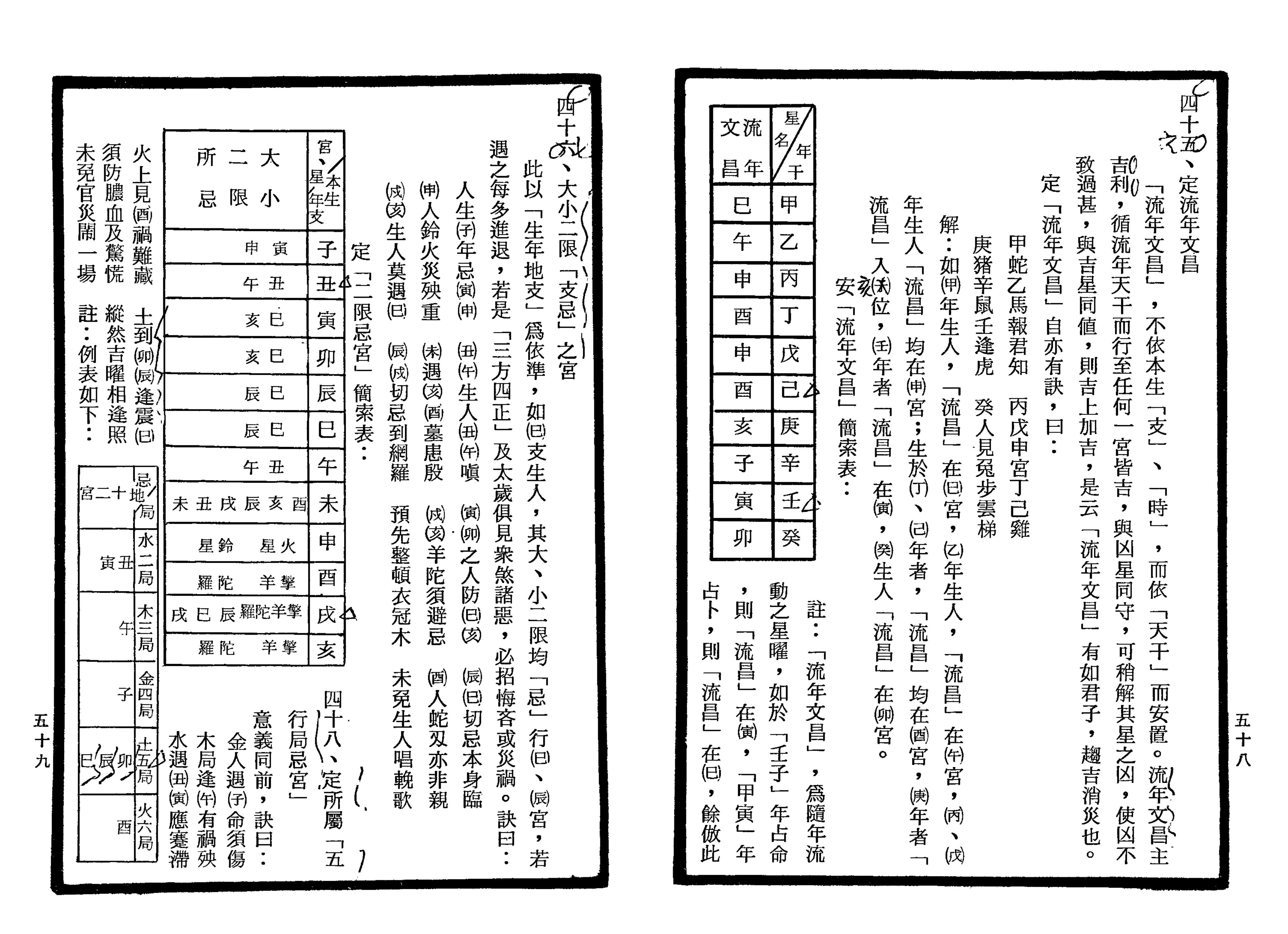 南北山人《紫微斗数全书(明版今注)》_29.png